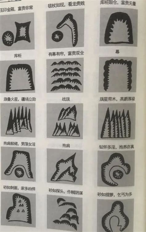 砂水|砂水吉凶释义与示意图